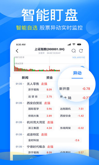 新浪会选股客户端