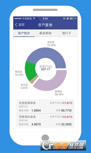 景顺长城基金