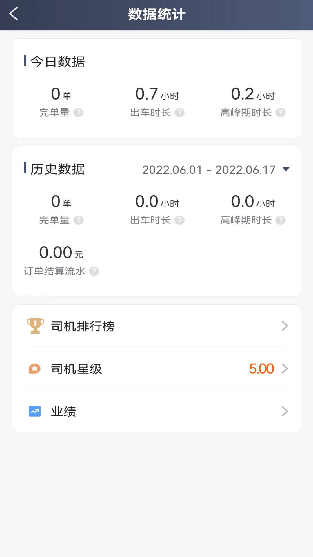 优迅快车司机端官方版