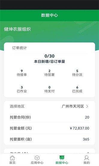 南企服app图2